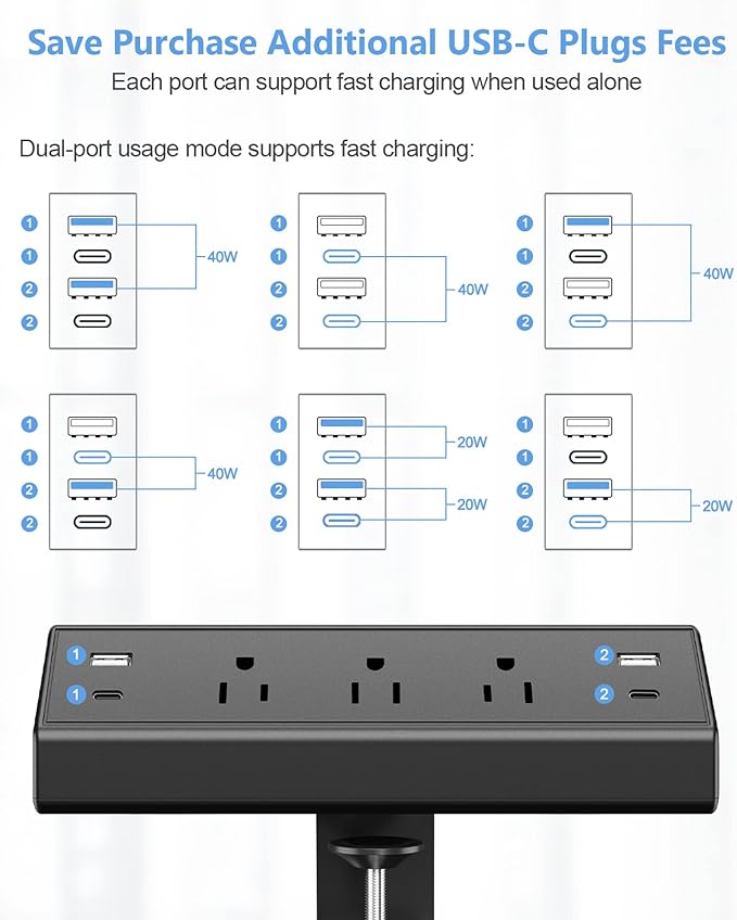 Jgstkcity Desk Clamp Power Strip,40W Total Fast Charging Station,2 PD 20W USB C Ports,Desk Edge Mount Surge Protector for Home, Office,3 Outlets,Fit 1.96" Tabletop Edge,ETL Listed