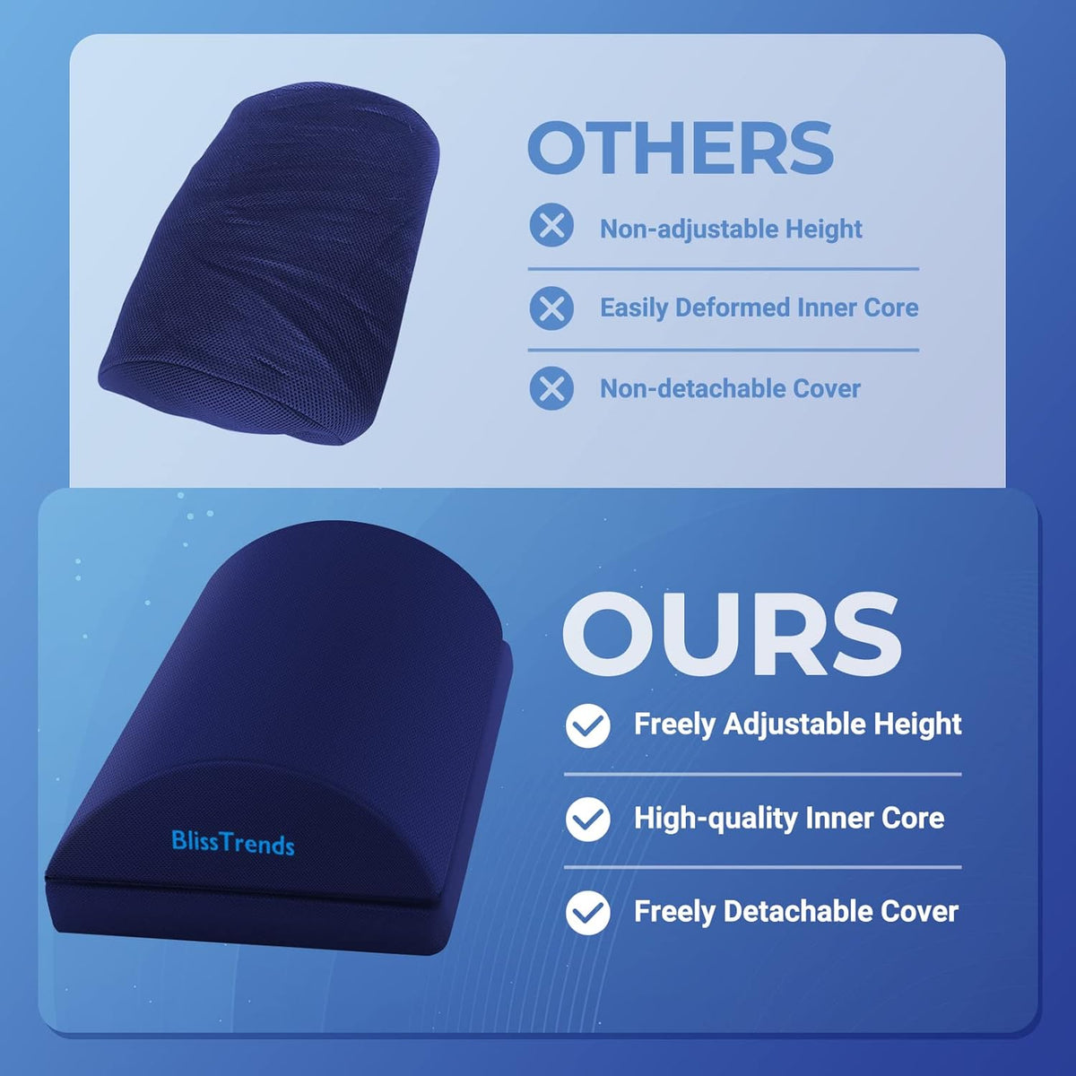 BlissTrends Foot Rest for Under Desk at Work-Versatile Foot Stool with Washable Cover-Comfortable Footrest with 2 Adjustable Heights for Car,Home and Office to Relieve Back,Lumbar,Knee Pain-Blue