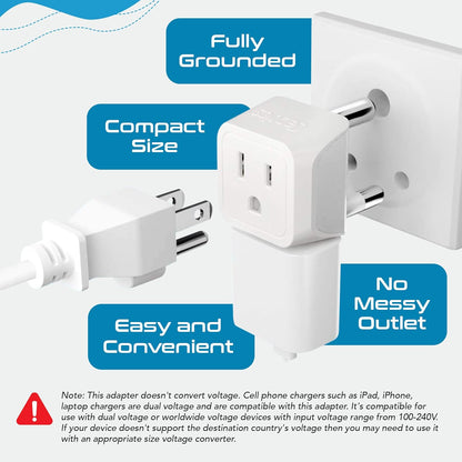 Ceptics South Africa, Namibia Travel Adapter Plug with Dual Usa Input - Type M - Ultra Compact - Safe Grounded Perfect for Cell Phones, Laptops, Camera Chargers and More 3 Pack (CT-10L)