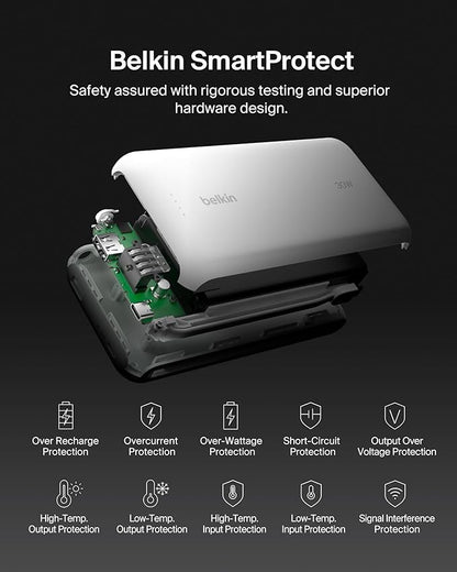 Belkin Portable Charger, Power Bank with Integrated Cable 20000 mAh 30W - Fast Charging USB C Power Delivery - iPhone 17, Air, Pro, Pro Max, iPad, AirPods, Apple Watch, Galaxy S25, & More - White