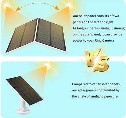 Solar Panel for Ring Camera Spotlight Cam Plus/Pro & Stick Up Cam/Pro Battery