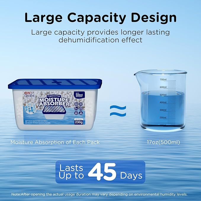 W&E Choice Moisture Absorbers, Portable Humidity Absorber Boxes for Your Bathroom, Closet & Car, Dehumidifier with Fragrance Free, 6 Pack