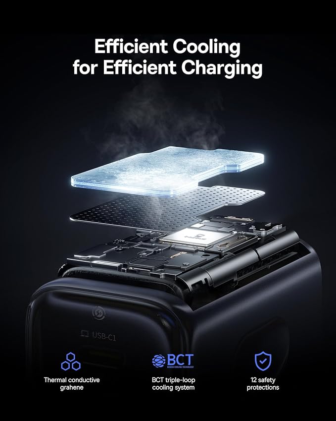 Baseus 45W USB C Charger, Dual Port PPS Fast Charging Block for iPhone 17/16/15 Series, iPad, Galaxy S25 Ultra and More Series
