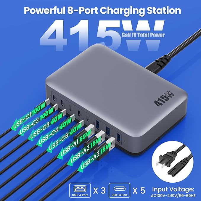 USB C Charger 415W USB C Charger Block, 8-Ports GaN IV Fast Charging Station Hub, Dual PD 100W Laptop Charger Adapter,for MacBook Pro/Air/iPad/iPhone16/15/14/Apple Watch/DELL/Samsung for Home Office