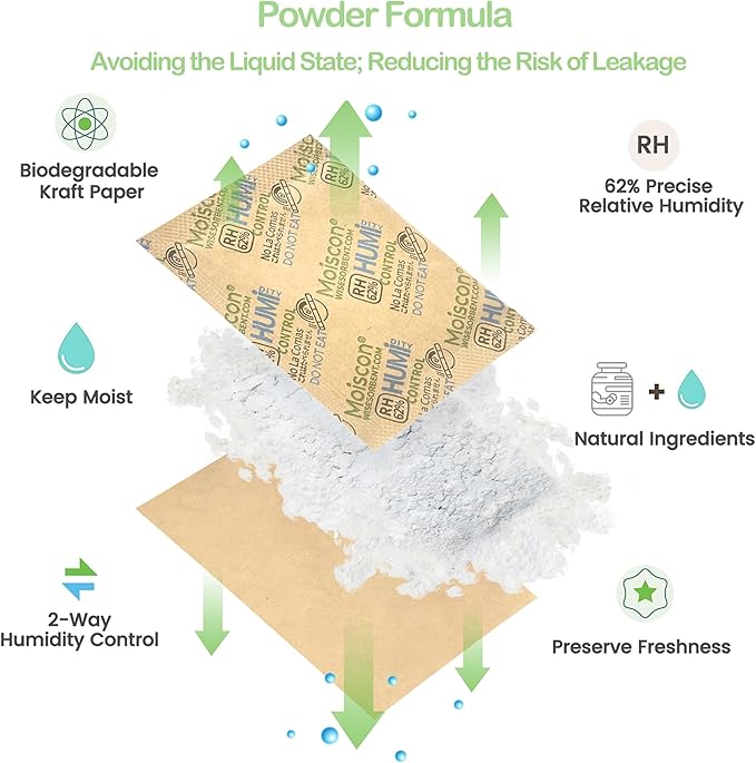 15 Pack 62% Two-Way Humidity Control Packs, 8 Gram for Storing 1 oz, Size 8 Moisture Control Packets Individually Wrapped