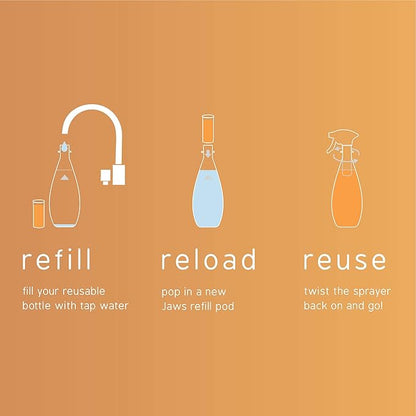 JAWS Cleaner Multi-Surface Kitchen Cleaner Bottle and 2 Refill Pods. Refillable Cleaning Supplies.