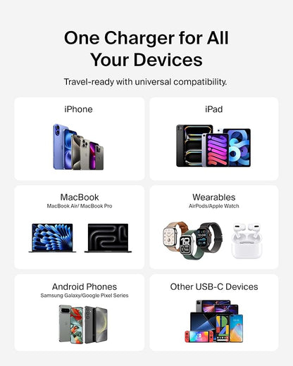 65W DUAL USB-C GAN CHARGER + CABLE