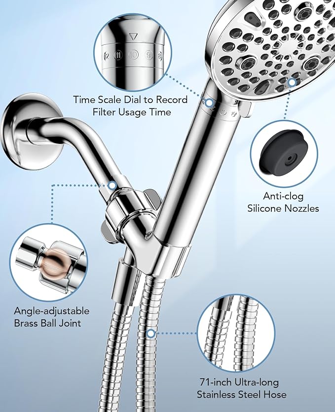 MakeFit Handheld Shower Head with Filter - High Pressure Shower Head with 10 Spray Modes, Hard Water Softener Shower Head with Hose and Bracket