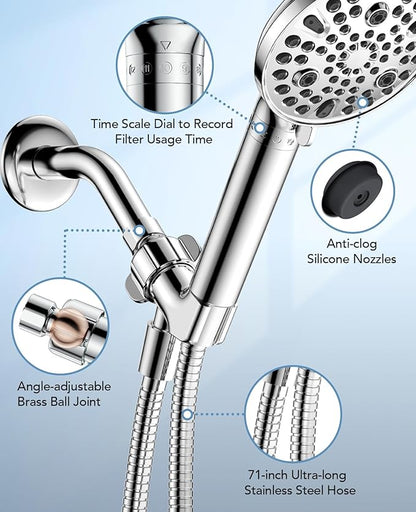 MakeFit Handheld Shower Head with Filter - High Pressure Shower Head with 10 Spray Modes, Hard Water Softener Shower Head with Hose and Bracket