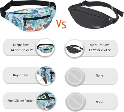 MAXTOP Large Crossbody Fanny Pack with 4-Zipper Pockets,Gifts for Enjoy Sports Festival Workout Traveling Running Casual Hands-Free Wallets Waist Pack Phone Bag Carrying All Phones