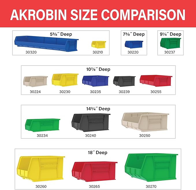 Akro-Mils 30240 AkroBins Plastic Storage Bins, Space-Saving Stackable Bins for Garage, Pantry, Craft Organization, 15-Inch x 8-Inch x 7-Inch, Green, 12-Pack