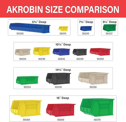 Akro-Mils 30224 AkroBins Plastic Storage Bins, Space-Saving Stackable Bins for Garage, Pantry, Craft Organization, 11" L x 4" W x 4" H, Green, 12-Pack