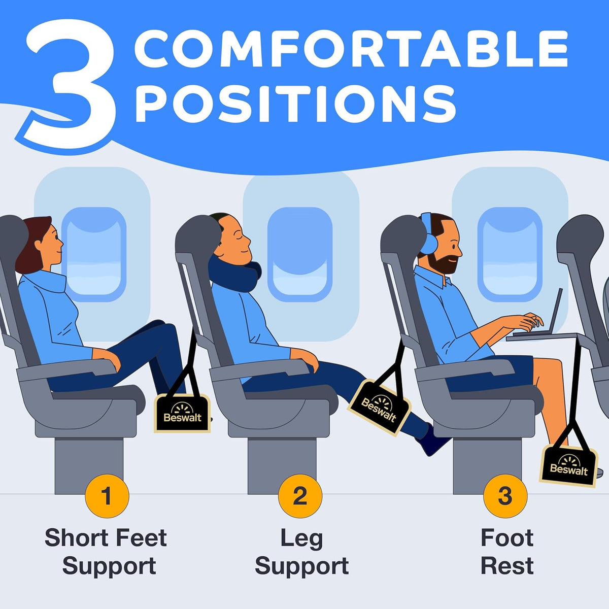 Portable Airplane Foot Hammock for Plane Travel with Memory Foam & Hardboard for No Feet or Leg Clashing - Long Flight Air Travel Essentials to Relax Feet Rest Flying Overseas by Beswalt (Black)