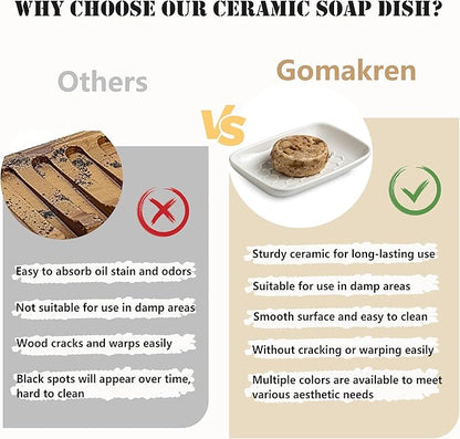 Gomakren Soap Dish for Shower, Bar Soap Holder, Christmas Ceramic Soap Dishes for Bar Soap, Sponge Holder Soap Saver Soap Tray for Bathroom Kitchen Sink, 5.5 Inch, White