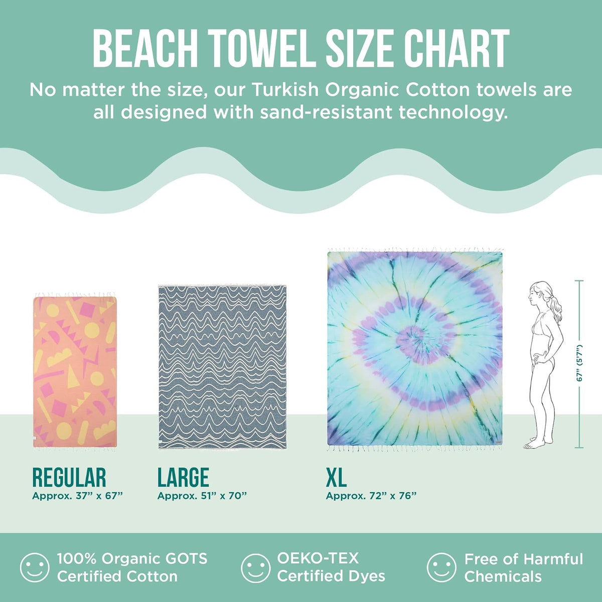 Sand Cloud Large Turkish Beach Towel - Sand Free - 100% Organic Turkish Cotton Yarn - Quick Dry Towel for Beach, Picnic, Blanket or Bath - As Seen on Shark Tank - Marine Life (Whale Shark Turquoise)