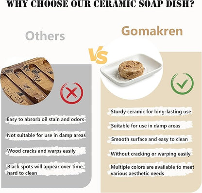 Gomakren Soap Dish, Shower Soap Holder, Christmas Ceramic Soap Dishes for Bar Soap Sponge Shampoo, Soap Saver Tray for Bathroom Kitchen Sink Counter, 5.5 Inch, White