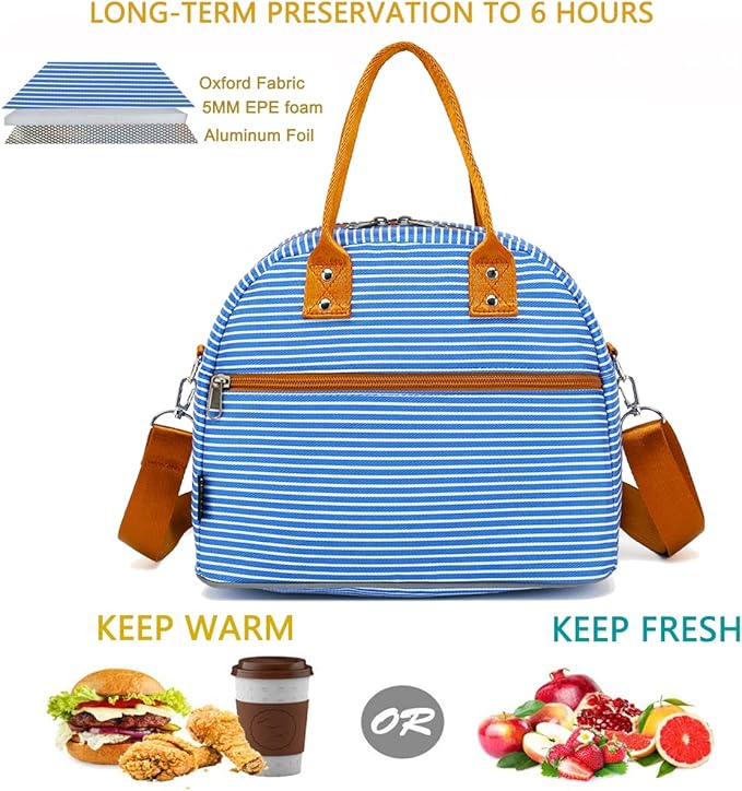 FlowFly Insulated Lunch Bag With Shoulder Strap for Women, Men, and Kids, Large and Reusable, Handle, Freezable Work and School Travel Tote and Meal Prep Organizer,Royal
