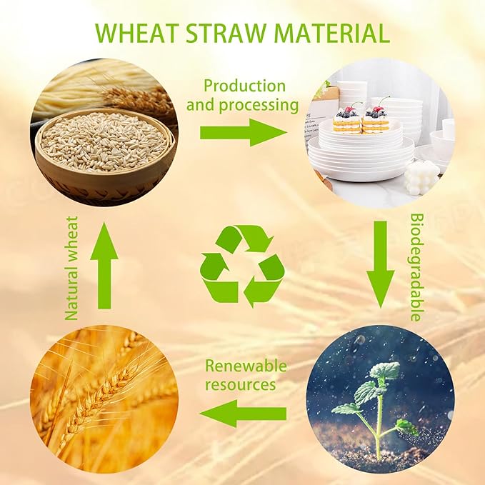 Supernal 32pcs Wheat Straw Dinnerware Sets, White Dishes for 8, Plates and Bowls Sets, Reusable Plastic Plates, Microwave Dishwasher Safe, White Plastic Dinnerware Set