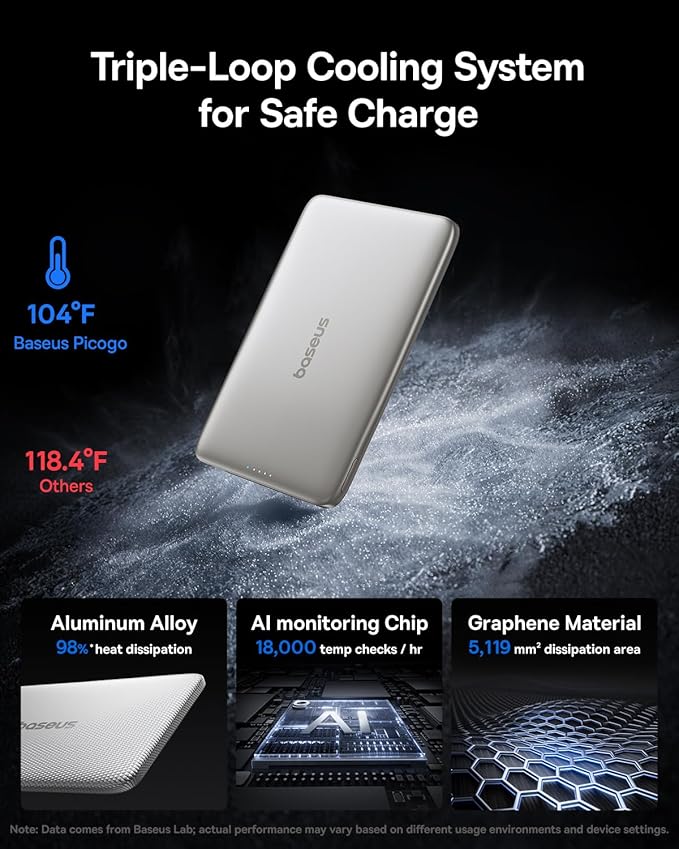 Baseus Picogo Power Bank, 0.3" Ultra Slim 5000mAh MagSafe Portable Charger with USB-C Braided Cable, Card-Size Magnetic Battery Pack, Alloy Wireless Fast Charger for iPhone 16/15/14/13/12, Lightweight