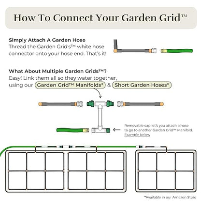 Garden Grid Watering System | Raised Garden Bed Drip Irrigation System – But