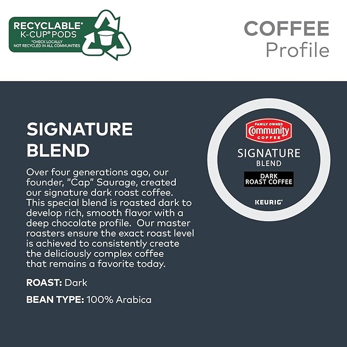 Community Coffee Signature Blend 24 Count Coffee Pods, Dark Roast, Compatible with Keurig 2.0 K-Cup Brewers, 24 Count (Pack of 1)