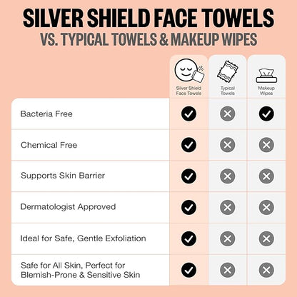 PEACE OUT Silver Shield Face Towels, For Blemish Prone Skin, Disposable Daily Use Skincare, Super Absorbent, Lux Soft Feel, All Skin Friendly, Duel Sided, 30 count