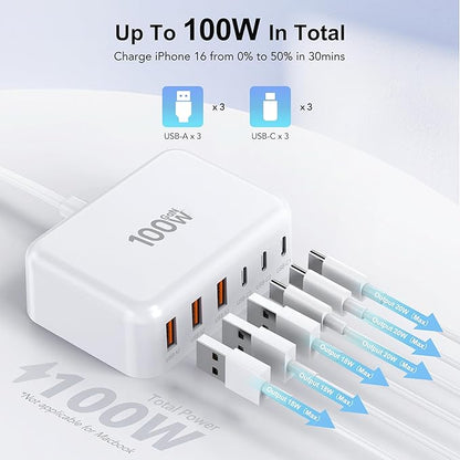 USB C Fast Charger, 100W GaN 6 Port Type C Charging Station Hub Block Cube, USB C Wall Charger Power Strip Adapter Plug for iPad iPhone 17 16 15 14 13 12 Pro Max Pixel Note Galaxy, 5ft Cord
