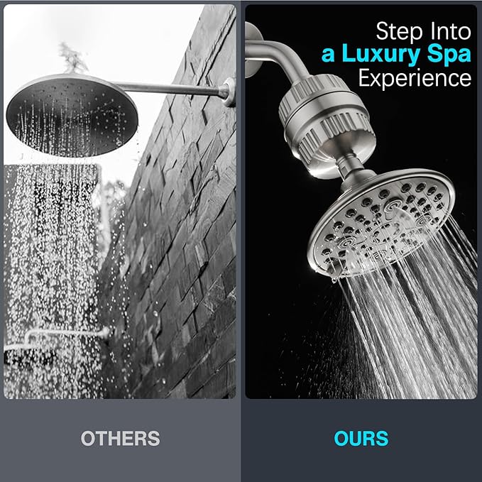 Cobbe 6-Setting High Pressure Filtered Shower Head Combo, Detachable Rain Shower Head with 20 Stage Shower Head Filter for Hard Water - Remove Chlorine and Harmful Substances, Brushed Nickel