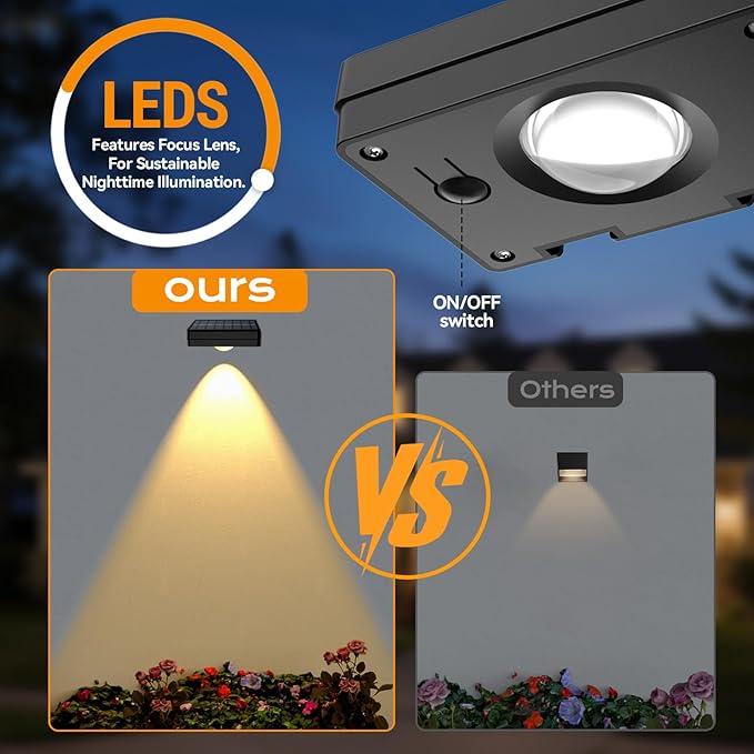Solar Led Wall Light, Rgb Color Changing Spotlight