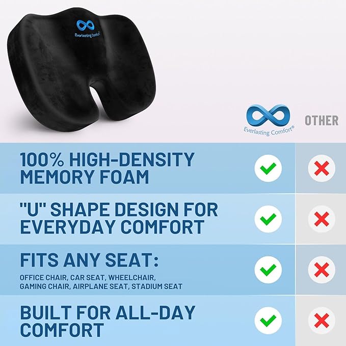 Everlasting Comfort Doctor Recommended Memory Foam Seat Cushion for Office Chairs & Car Seat - Ergonomic Office Desk Accessories for Tailbone Pain Relief, Sciatica & Back Support