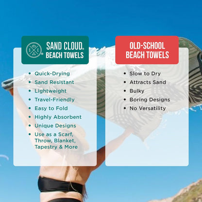 Sand Cloud Large Turkish Beach Towel - Sand Free - 100% Organic Turkish Cotton Yarn - Quick Dry Towel for Beach, Picnic, Blanket or Bath - As Seen on Shark Tank - Marine Life (Whale Shark Turquoise)