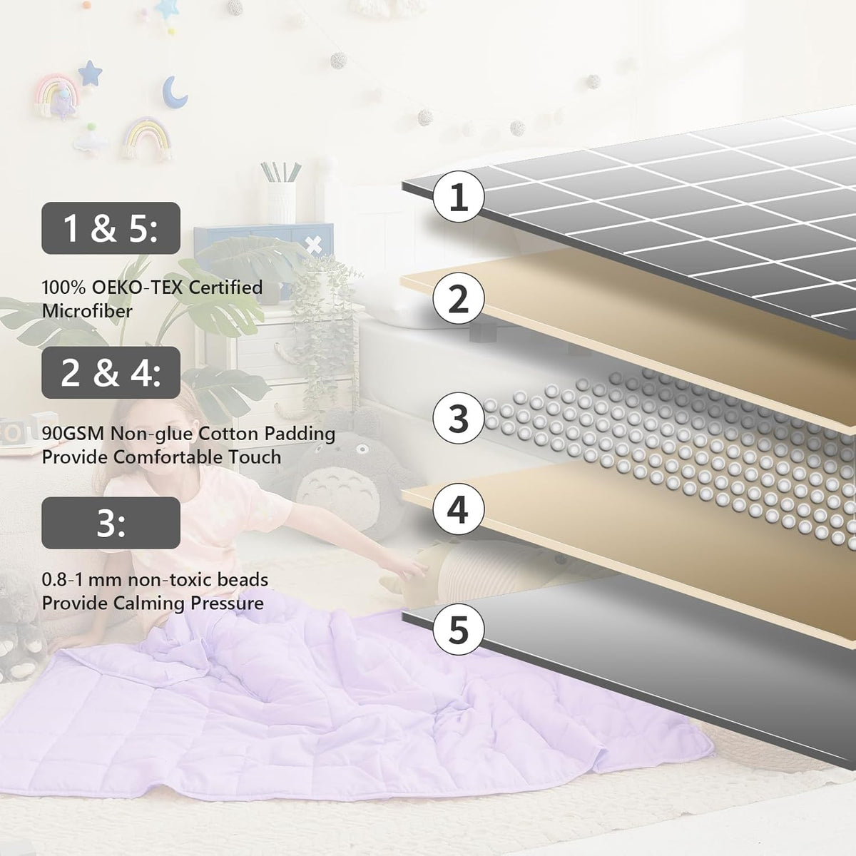 L'AGRATY Weighted Blanket - 36"x48" 3lbs Weighted Blanket Microfiber Material with Glass Beads Small Blanket for All-Season Summer Fall Winter Soft Thick Blanket