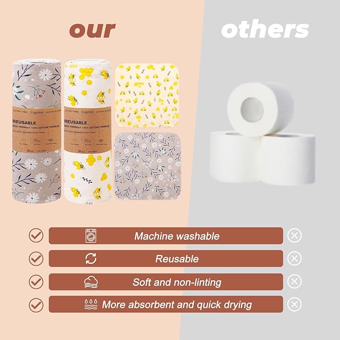Reusable Dishcloths Kitchen Towels Cotton: 30 Packs 10X10 Washable Roll Paperless Paper Towels Absorbent Dishcloths Set Dish Tea Towel for Kitchen Drying (15Bee+15Daisy, 10×10")
