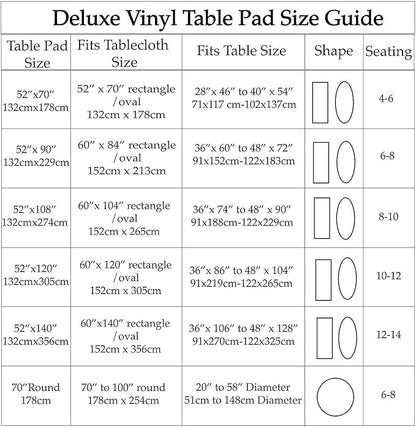 Home Bargains Plus Quilted Heavy Duty Table Pad Protector with Flannel Backing, Cut to Fit, Heat Resistant, Wipe Clean, Protects Table from Spills and Scratches, White, 60” x 120” Rectangle
