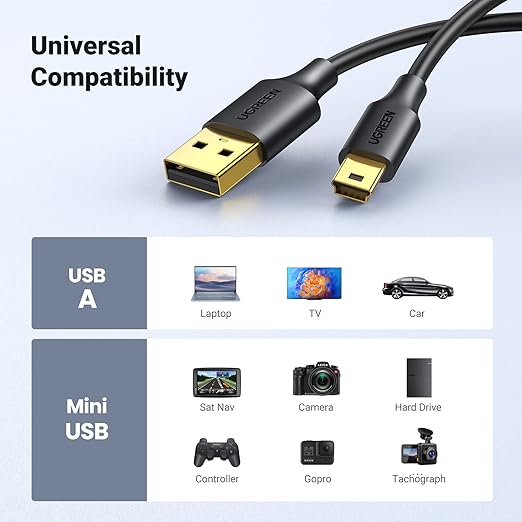 UGREEN 10 FT USB 2.0 Cable - Mini B Compatible with Garmin Nuvi GPS, Dash Cam, Camera, PS3 Controller, Hard Drive, GoPro Hero 3+, PDA