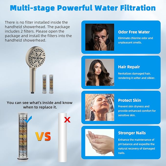 Hibbent 5-spray 13'' Dual Filtered Rainfall Shower Head Combo, High Pressure 10-setting Handheld Shower Head with 12'' Adjustable Extension Arm, 20 Stage Shower Filter, 71'' Hose, Brushed Nickel