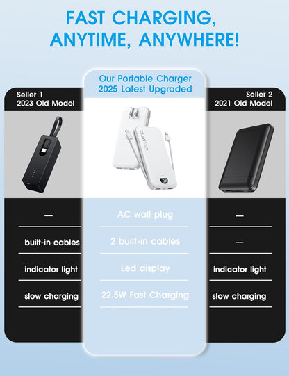 Portable Phone Charger, 12000mAh 22.5W Fast Charging Power Bank with Built-in Cables & Wall Plug, External Battery Bank with LED Display, Travel Essential Battery Pack for iPhone, iPad, Samsung White