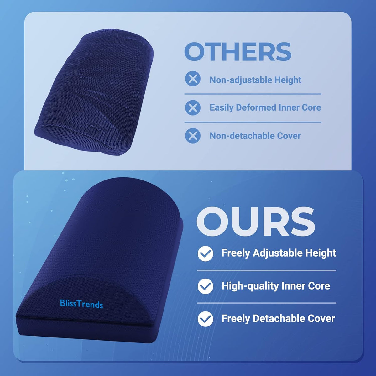 BlissTrends Foot Rest for Under Desk at Work-Versatile Foot Stool with Washable Cover-Comfortable Footrest with 2 Adjustable Heights for Car,Home and Office to Relieve Back,Lumbar,Knee Pain-Blue Long