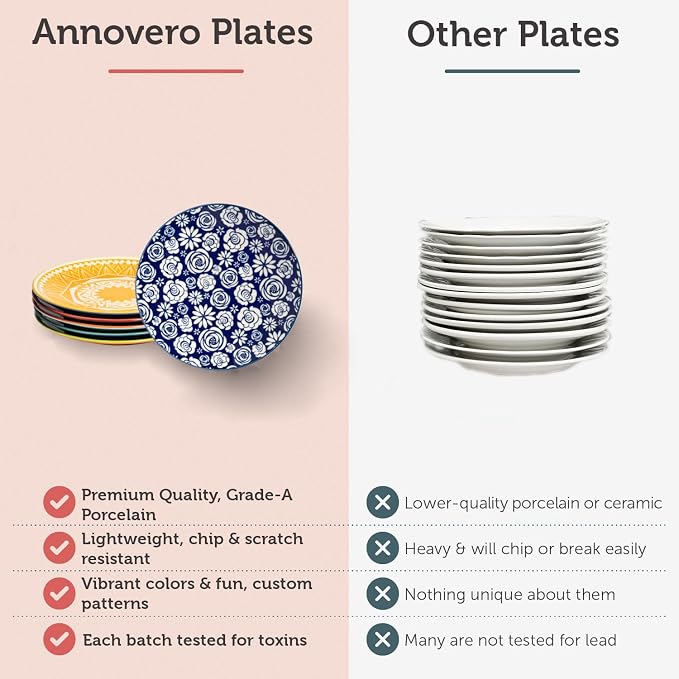 Salad Plates - Small Plate for Serving Appetizer, Sandwich - Microwavable -