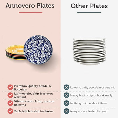Salad Plates - Small Plate for Serving Appetizer, Sandwich - Microwavable -