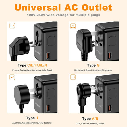 Universal Travel Adapter, PD100W GaN International Power Adapter with 3 USB C and 1 USB A Charging Ports, All in One Power Outlet, Worldwide Plug Adapter for US to European Europe UK AUS Ireland