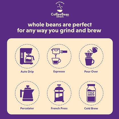 Coffee Bean Direct 0 Dark 30 Blend, Whole Bean Coffee, Rich Flavor, Mixed Roast Level, 5 Pound Bag (Pack of 1)
