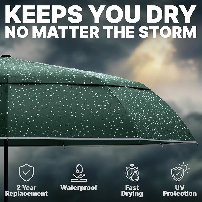 Royal Walk Windproof Folding Travel Umbrella Compact and Strong Luxurious Real Wood Handle Automatic Open Close Vented Double Canopy for Men and Women