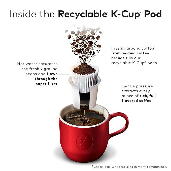 Newman's Own Organic Special Blend, Keurig Single Serve K-Cup Pods, Medium Roast Coffee, 60 Count, (6 Packs of 10)