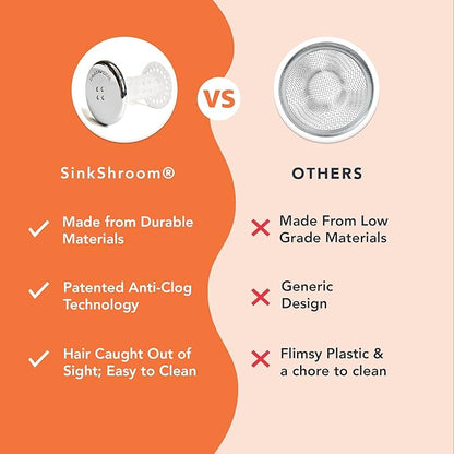 SinkShroom Revolutionary Bathroom Sink Drain Protector Hair Catcher, Strainer, Snare, Silicone , Brushed, Sinkshroom Chrome Edition, 1" -1.4"