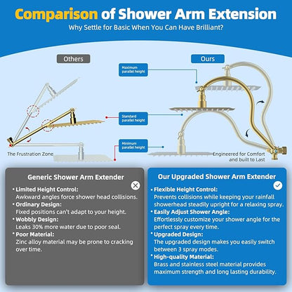 Hibbent All Metal Shower Head, 10'' High Pressure Rainfall Shower Head, Showerhead Combo, Handheld Shower Wand, 12'' Adjustable Curved Shower Extension Arm, 71'' Hose, Shower Holder, Brushed Gold
