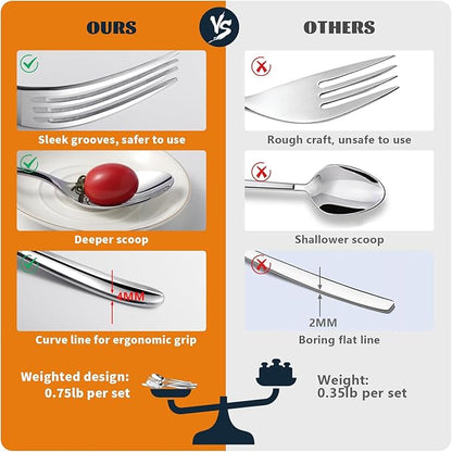 Silverware Set for 4, Heavy Duty Stainless Steel Cutlery Set Flatware Set,20 Piece Premium Silverware, Mirror Polished Modern Cutlery include Fork Knife Spoon Set,Dishwasher Safe
