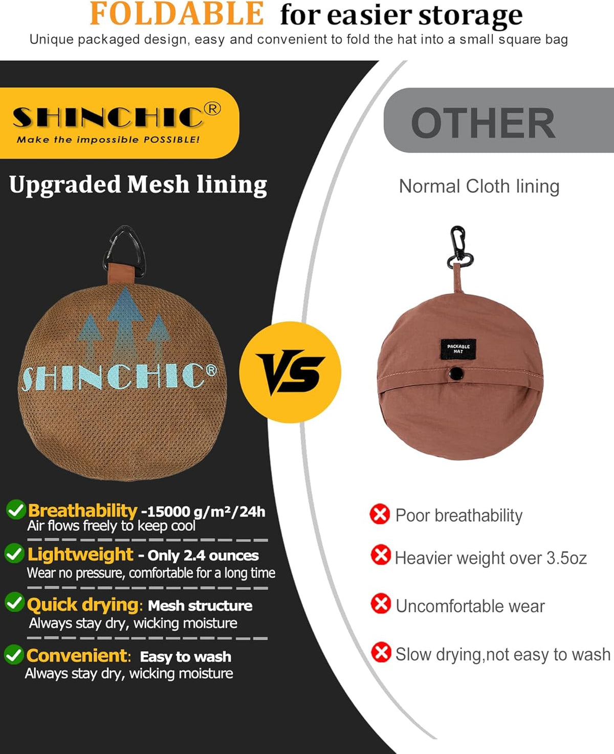 Water-Resistant Sun UPF 50+ Bucket Hat Protection Packable Brimmed Boonie for Women Men Summer Lightweight Hiking Outdoor Cap