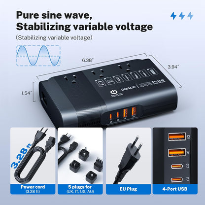 DOACE 500W Pure Sine Wave Voltage Converter, 220V to 110V European Travel Plug Adapter Converter, International Travel Transformer for US to Most Europe，UK, AU, EU, IT with 3 US Outlets & 4 USB, BLACK