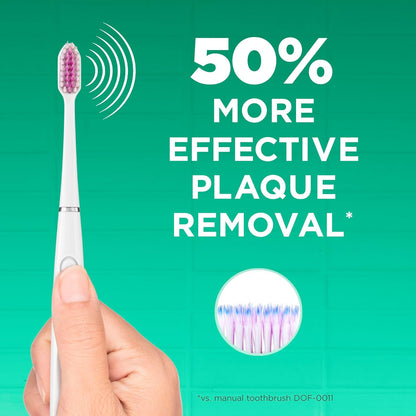 GUM Sonic Powered Toothbrush, Tapered Bristles Clean Below The Gumline, Bundle, White, 1 Handle(1ct) + 2 Refills(2ct. 1pk)